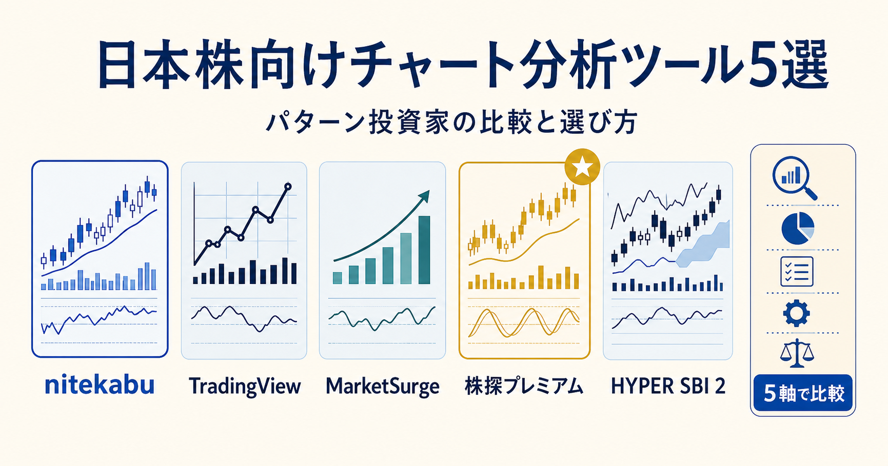 日本株向けチャート分析ツール 5 選 比較表