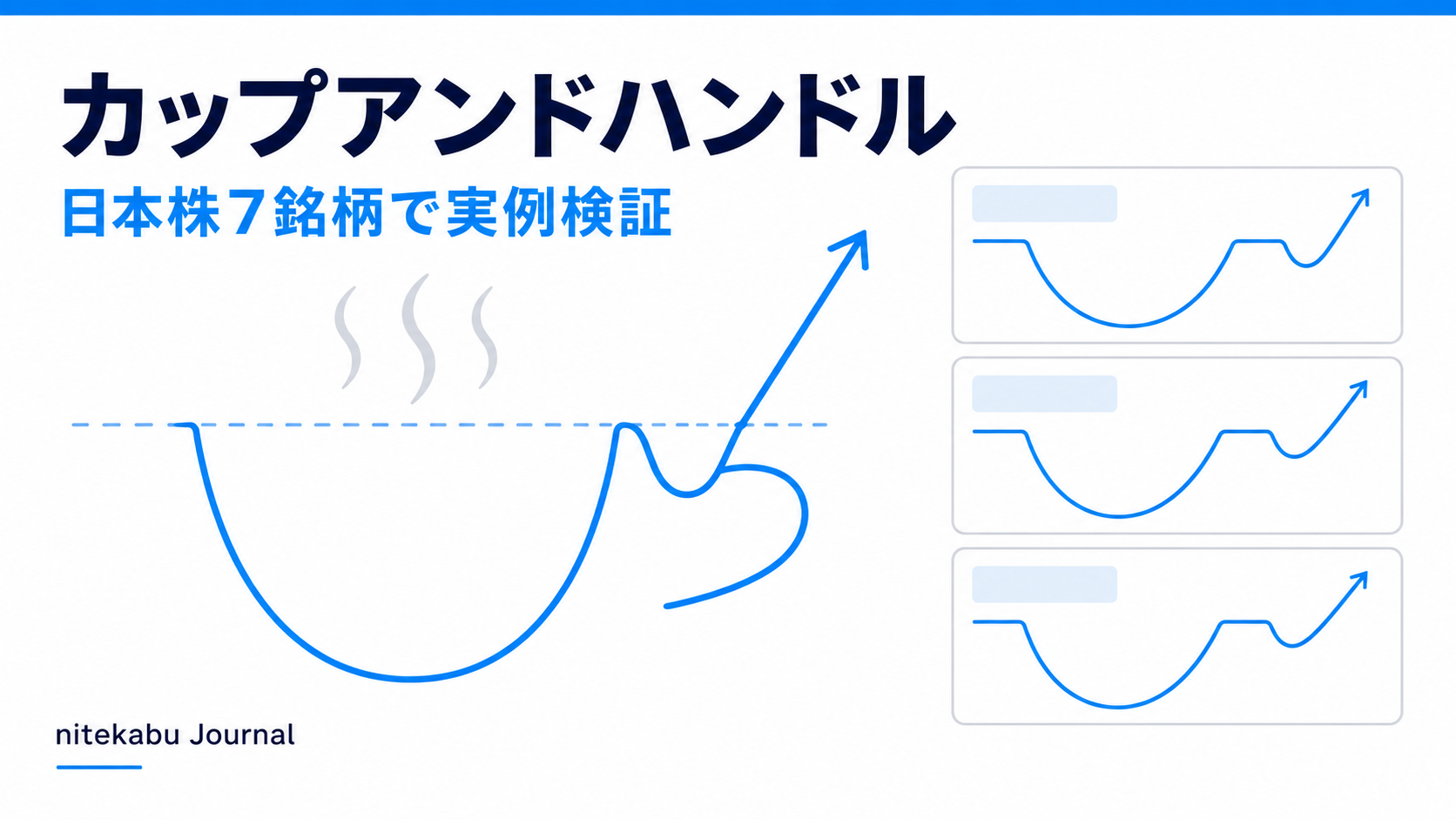 カップアンドハンドルパターンの図解とブレイクポイント