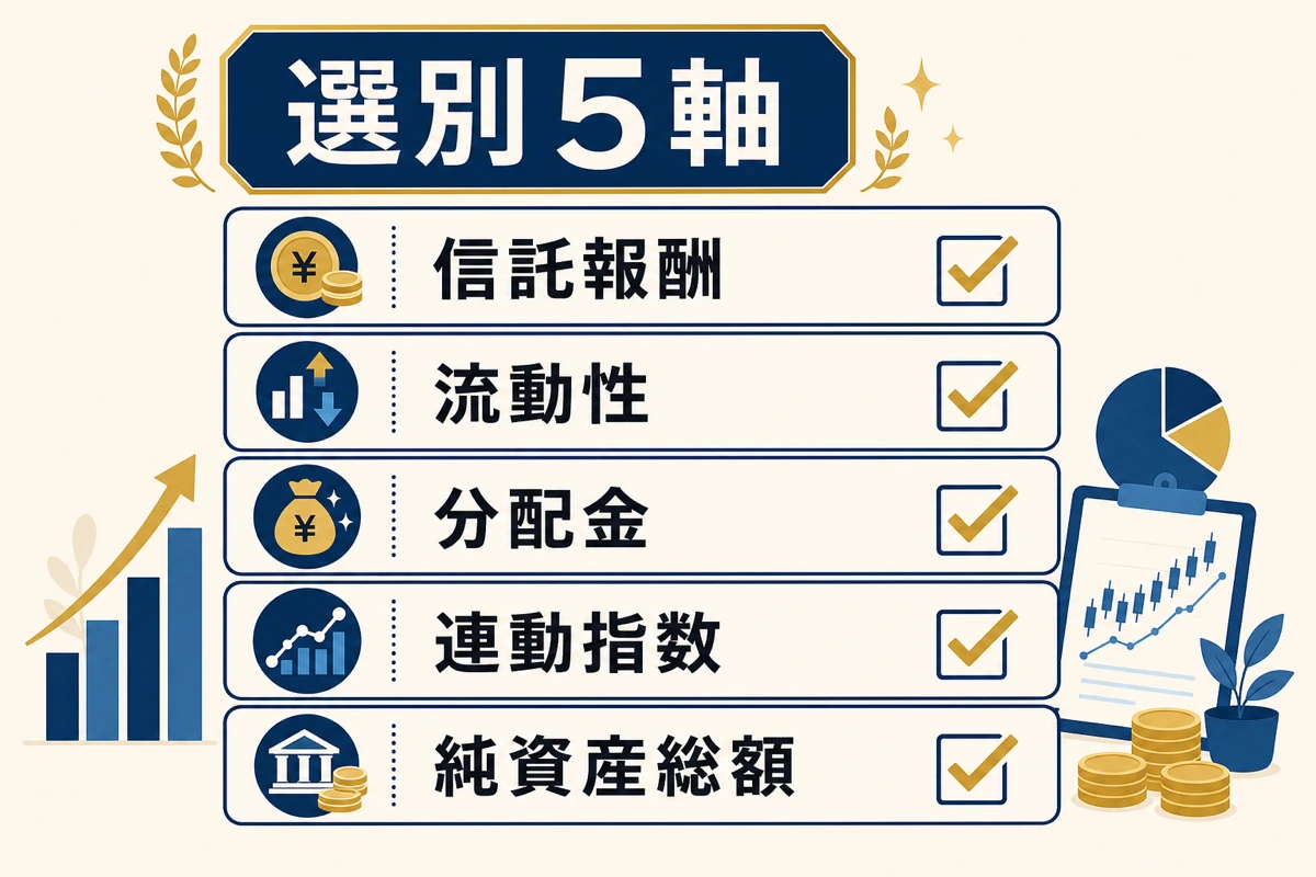 ETF選別5軸 - 信託報酬・流動性・分配金