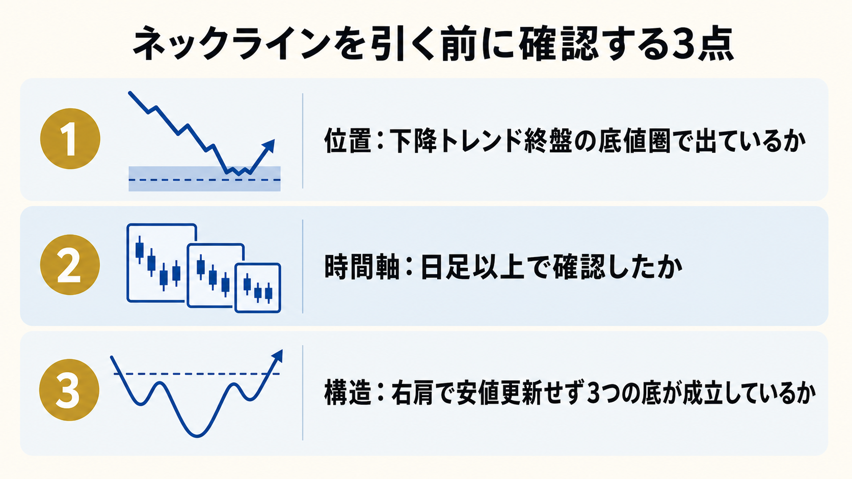 ネックラインを引く前のチェック 3 点