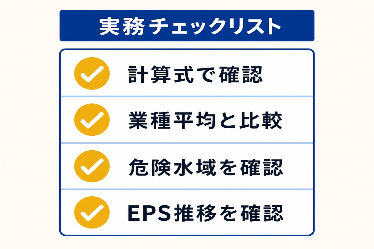配当性向を使った実務チェックリスト