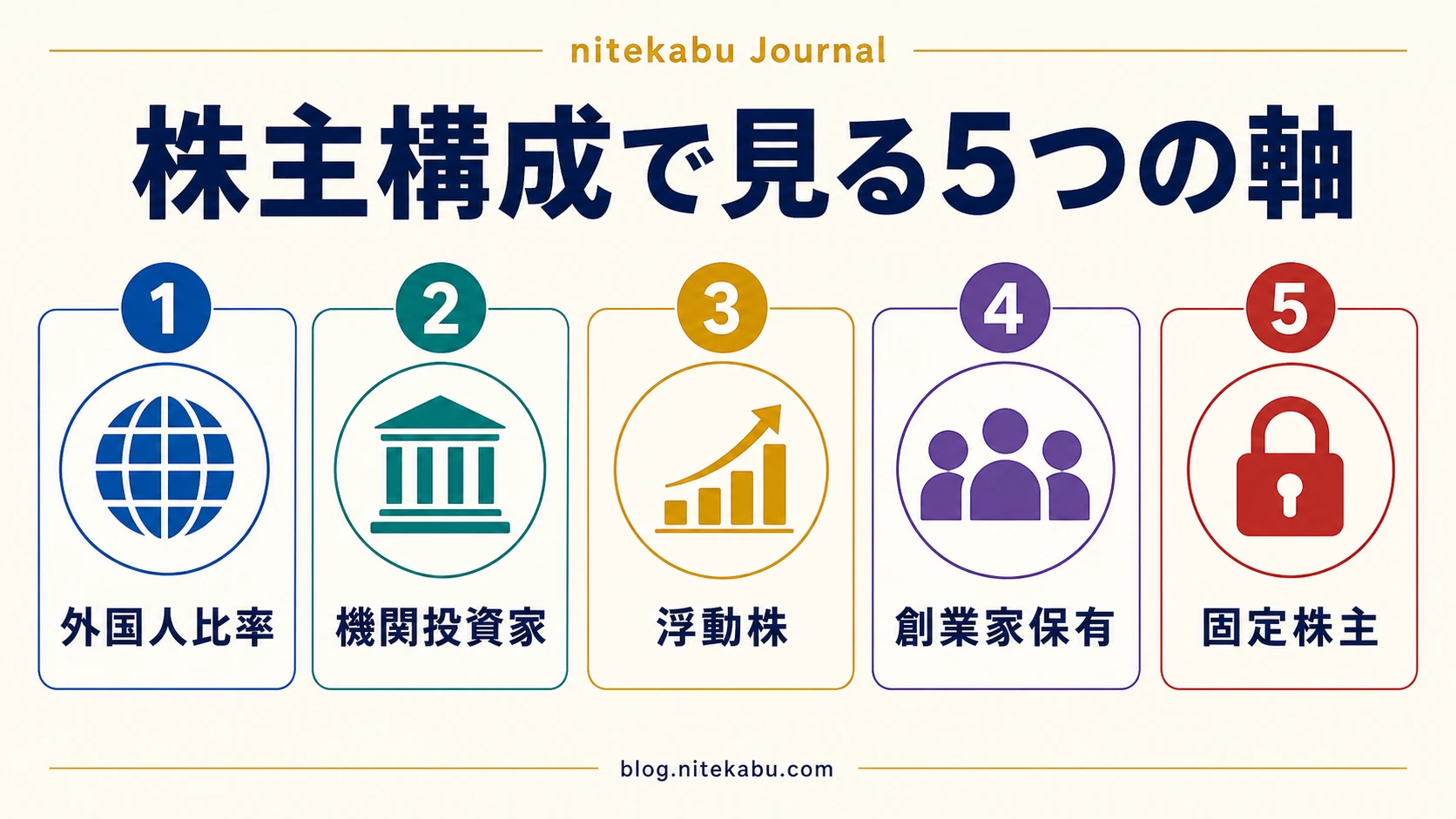 株主構成の5軸