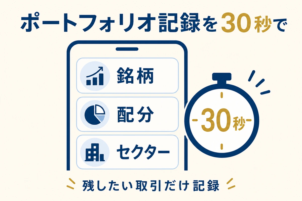 habitre ポートフォリオ記録