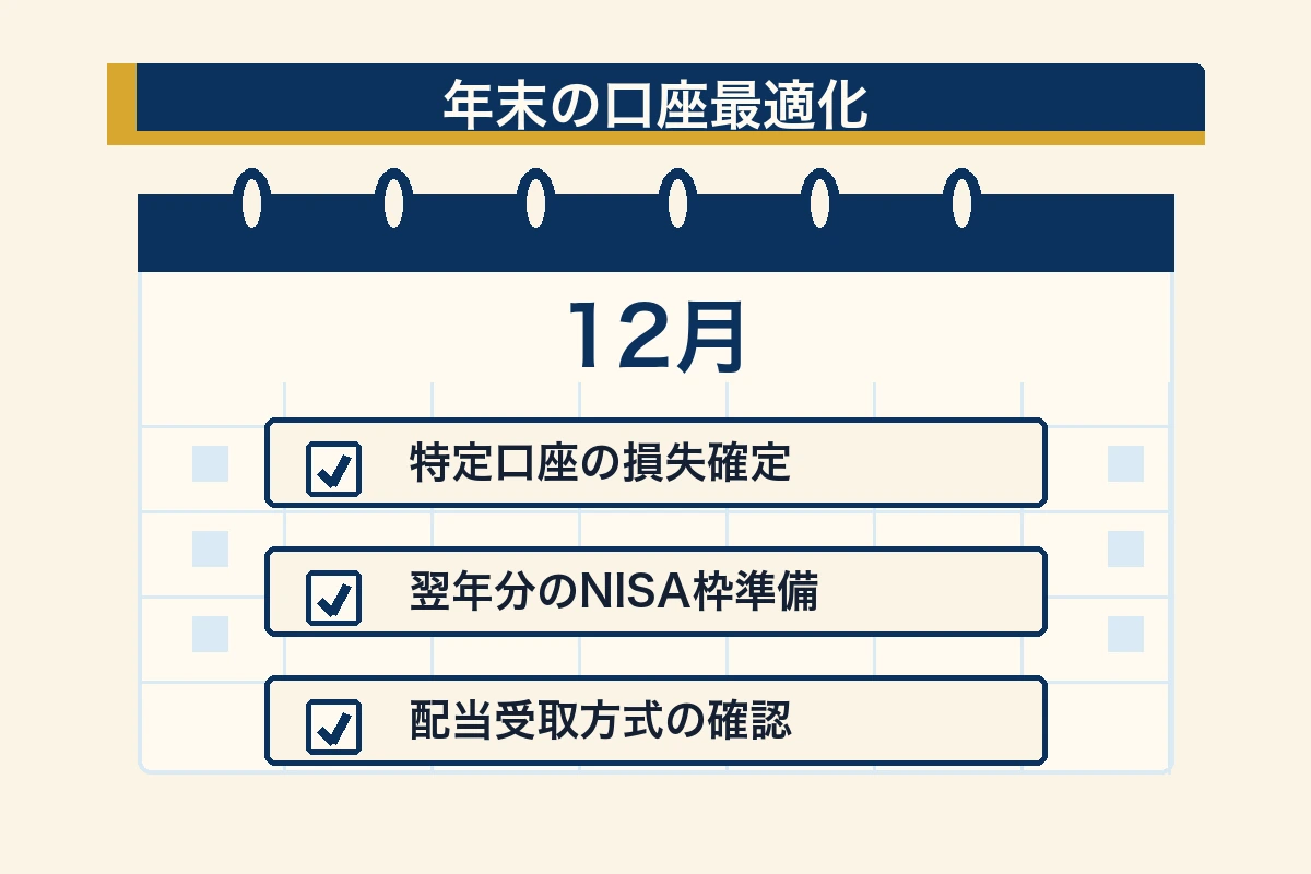 年末口座最適化