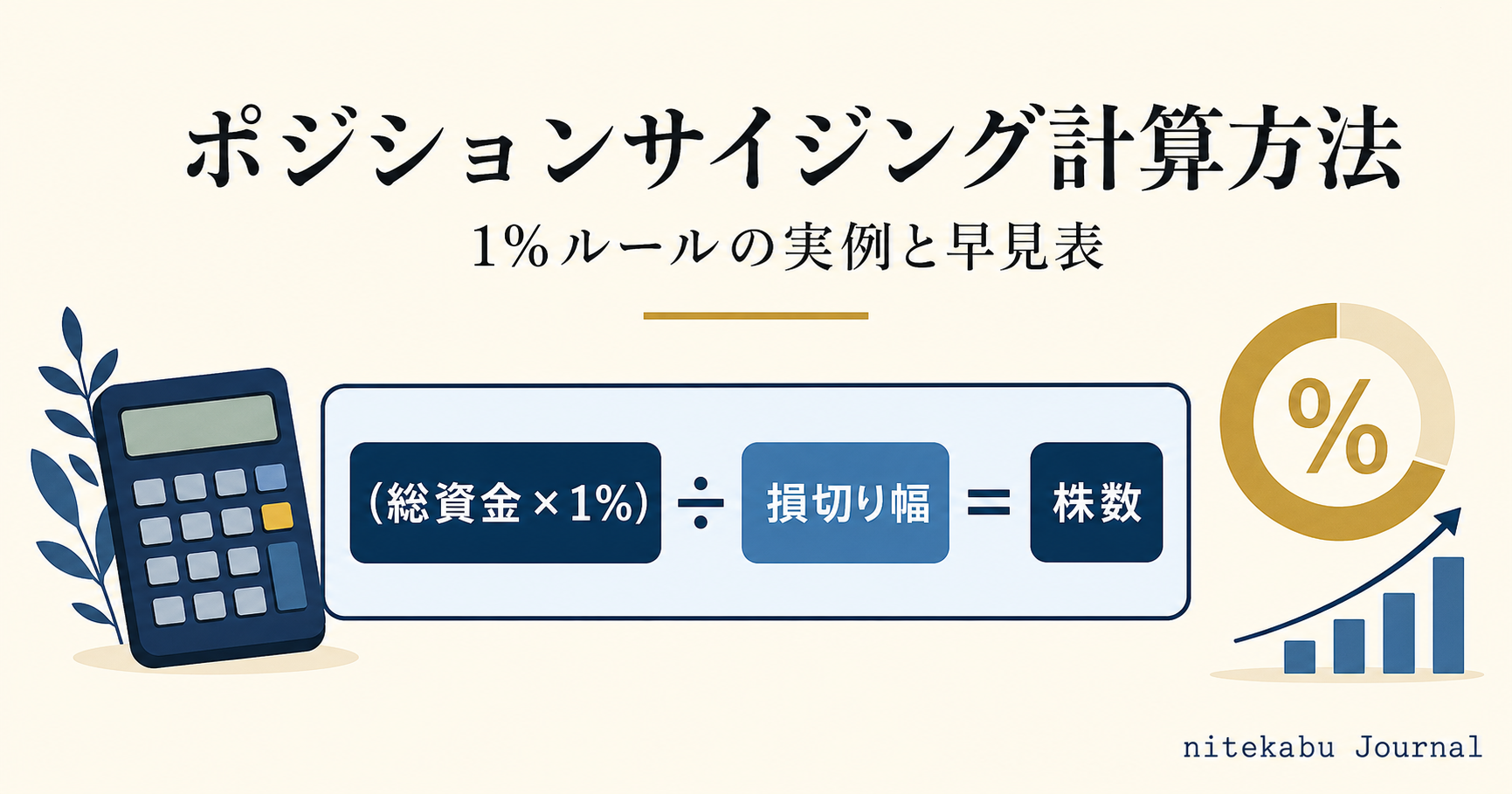 ポジションサイジングの計算方法 - 1% ルールの実例と早見表