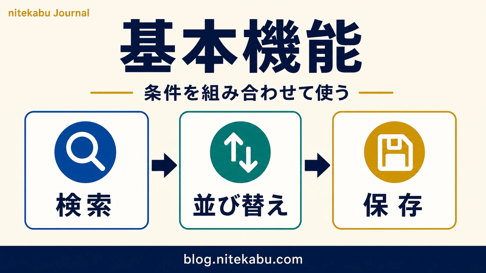 基本機能