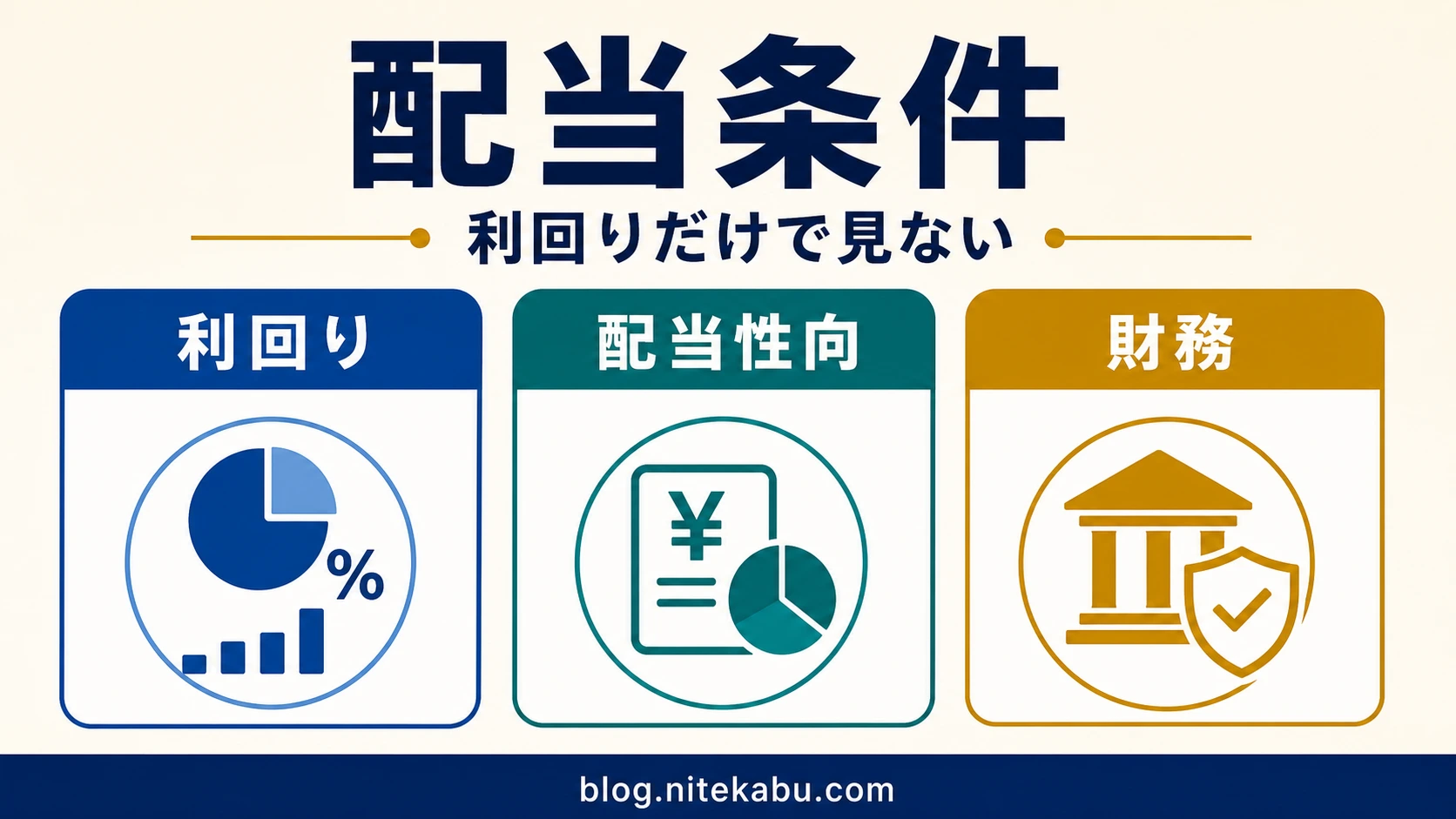 配当条件設定