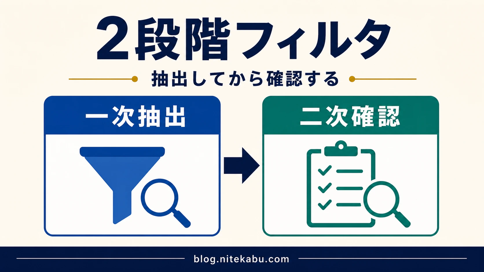2 段階フィルタ