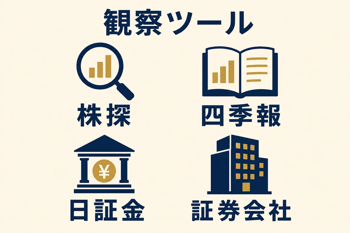 観察ツール — 無料で信用倍率を確認できるサイト