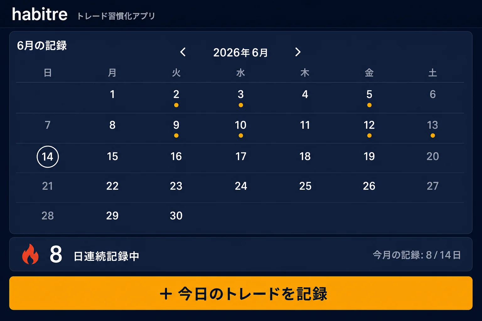 habitre で記録を習慣化